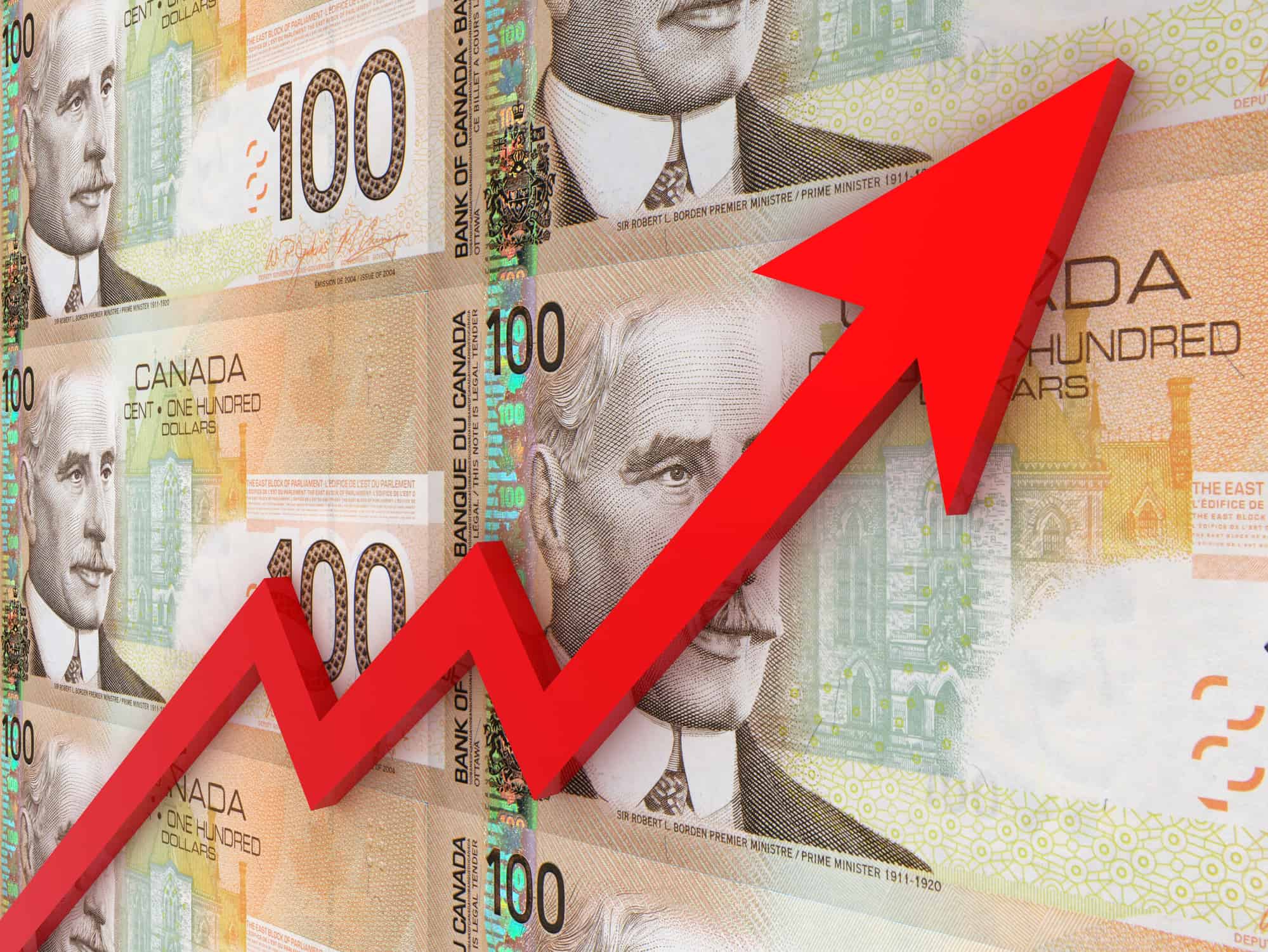 A 7% Dividend Stock to Buy for $250 Every Month